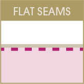 Flat seams